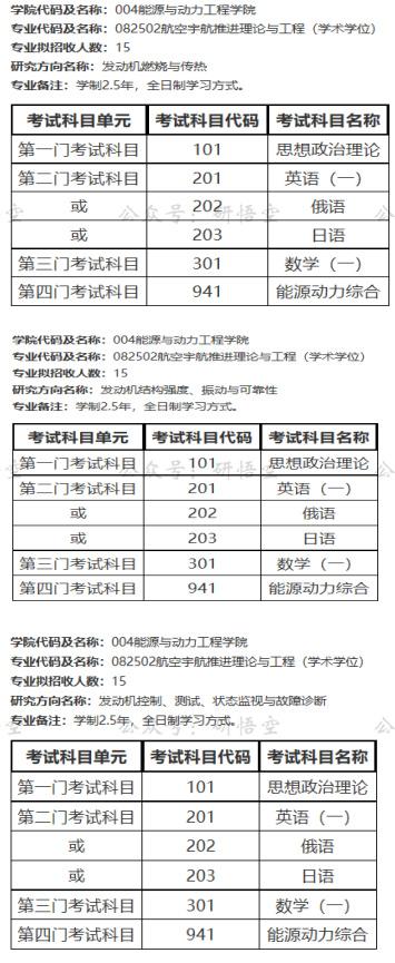 这所学校好吗英文,虽不是211但学校还不错的院校