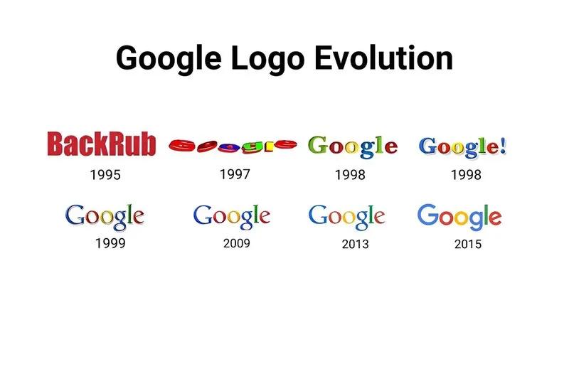 今年最流行的品牌标志,知名品牌标志发展史