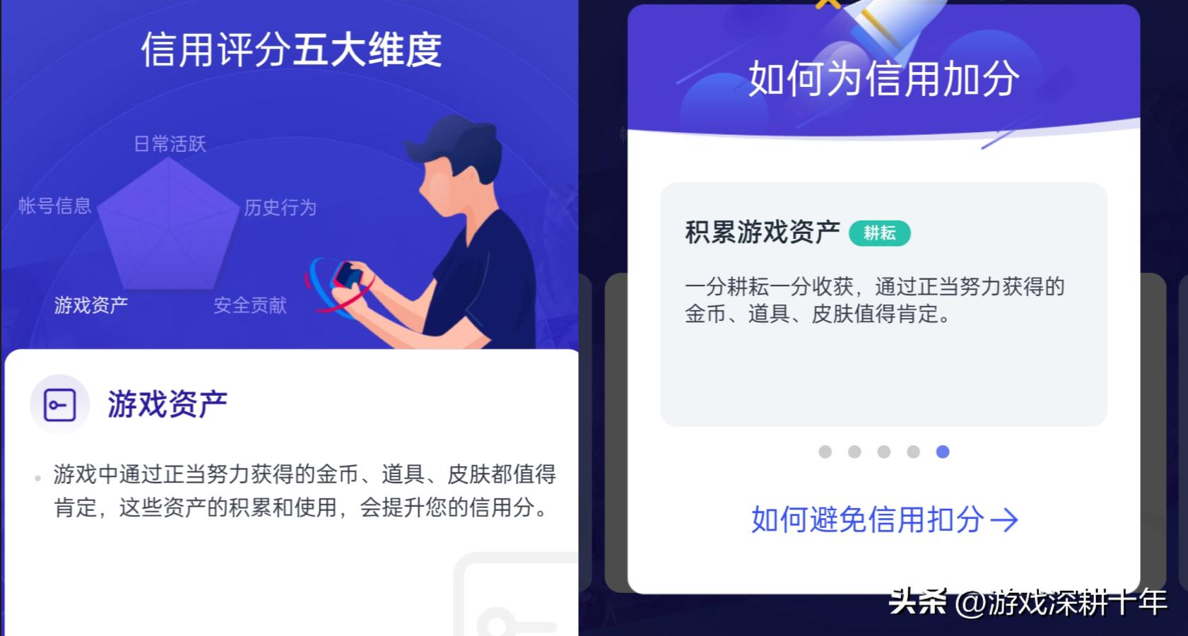 腾讯游戏dnf信用分每天几点刷新,dnf如何快速提升腾讯游戏信用