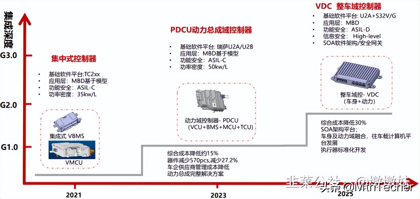 奥海科技与华为合作快充,奥海科技海外生产