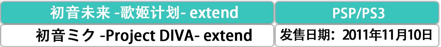 世界第一公主殿下初音未来,初音未来为什么被称为公主殿下