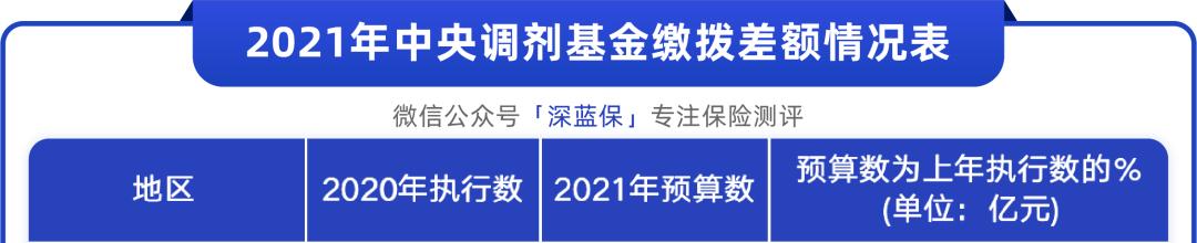 有工作单位自己交社保怎么退休,没有工作自己交社保可以领补贴吗