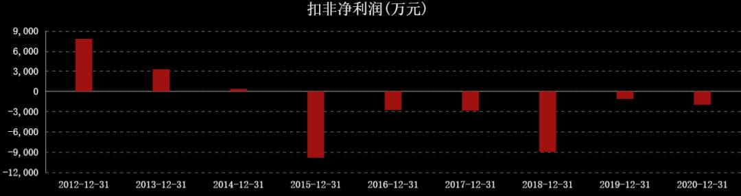 国际油价对中国石油股票的影响,油价大涨对石油股的影响