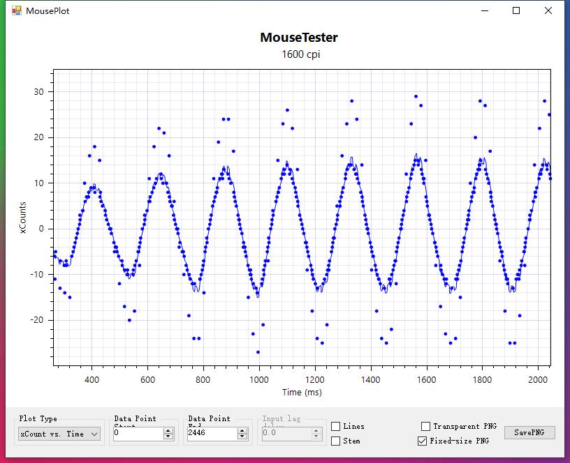 雷蛇蝰蛇经典版,雷柏V300W双模RGB游戏鼠标