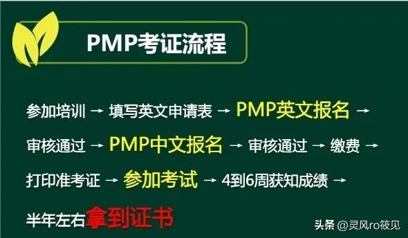 pmp2021考试时间,2022年pmp考试报名时间及入口