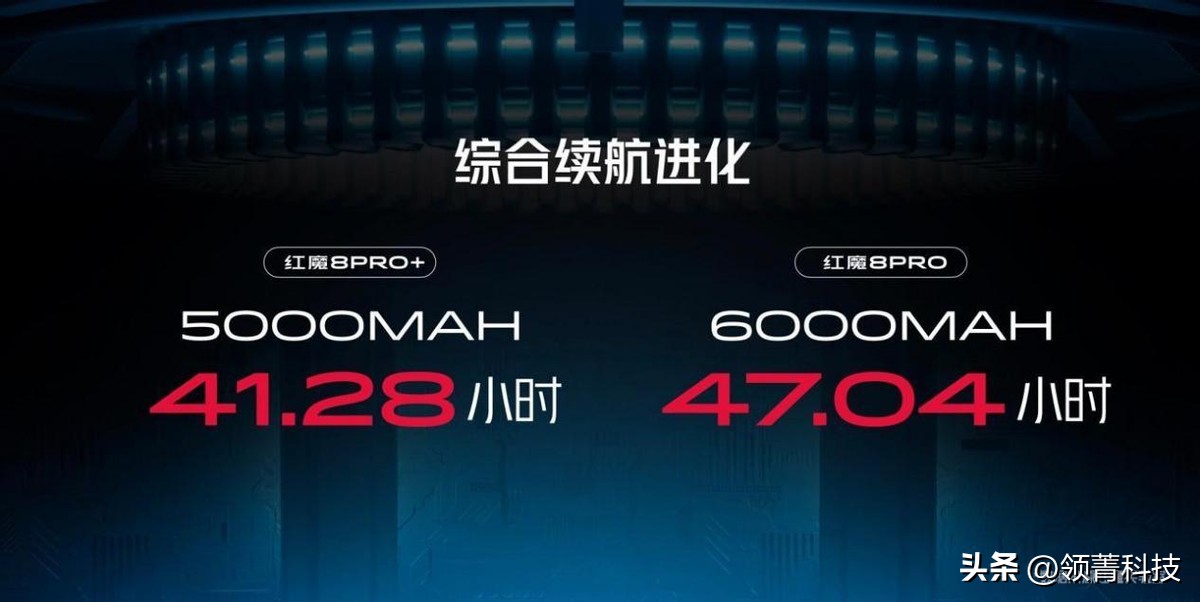 新版红魔8pro最高配置价钱,红魔8pro刚发布的价格