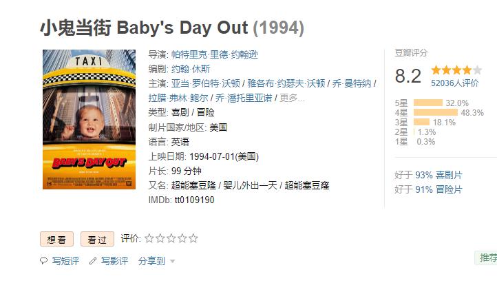 让你笑出腹肌的搞笑电影,10部笑到断气的搞笑电影