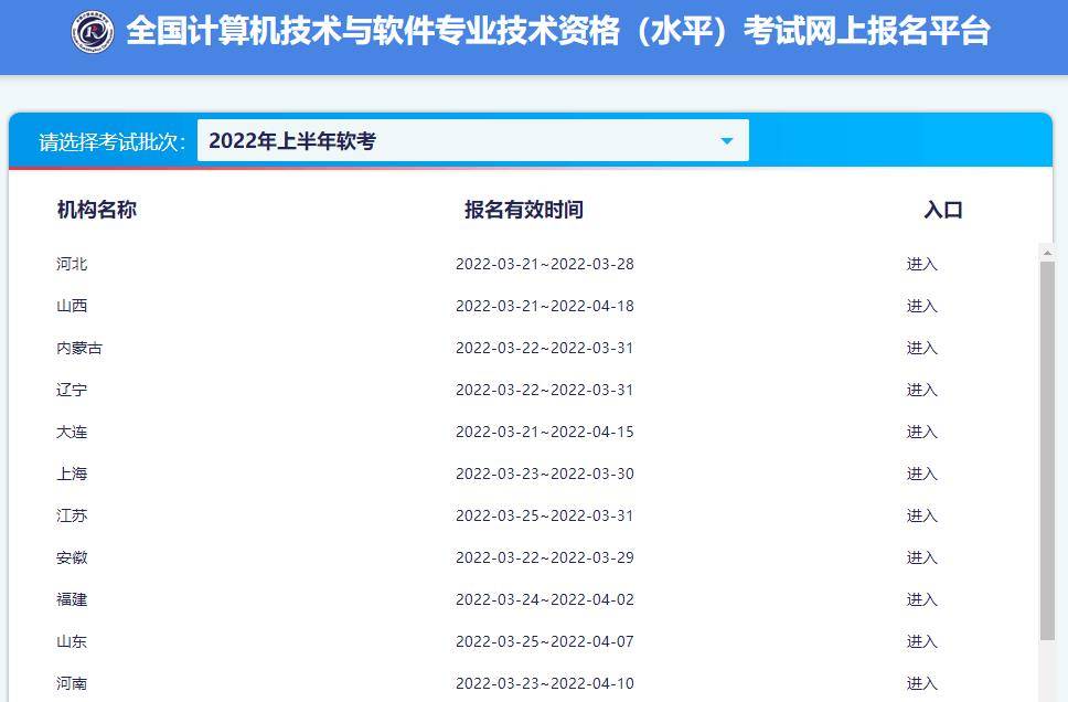 杭州软考报名时间2022,湖北软考报名时间