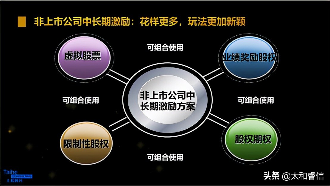 太和顾问咨询,太和顾问是做什么的