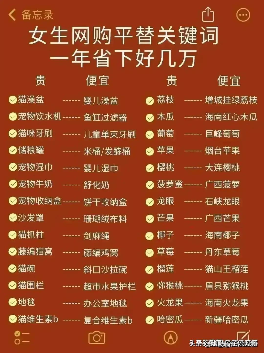 揭秘积累多年的网购技巧,终于找到了网购省钱的方法