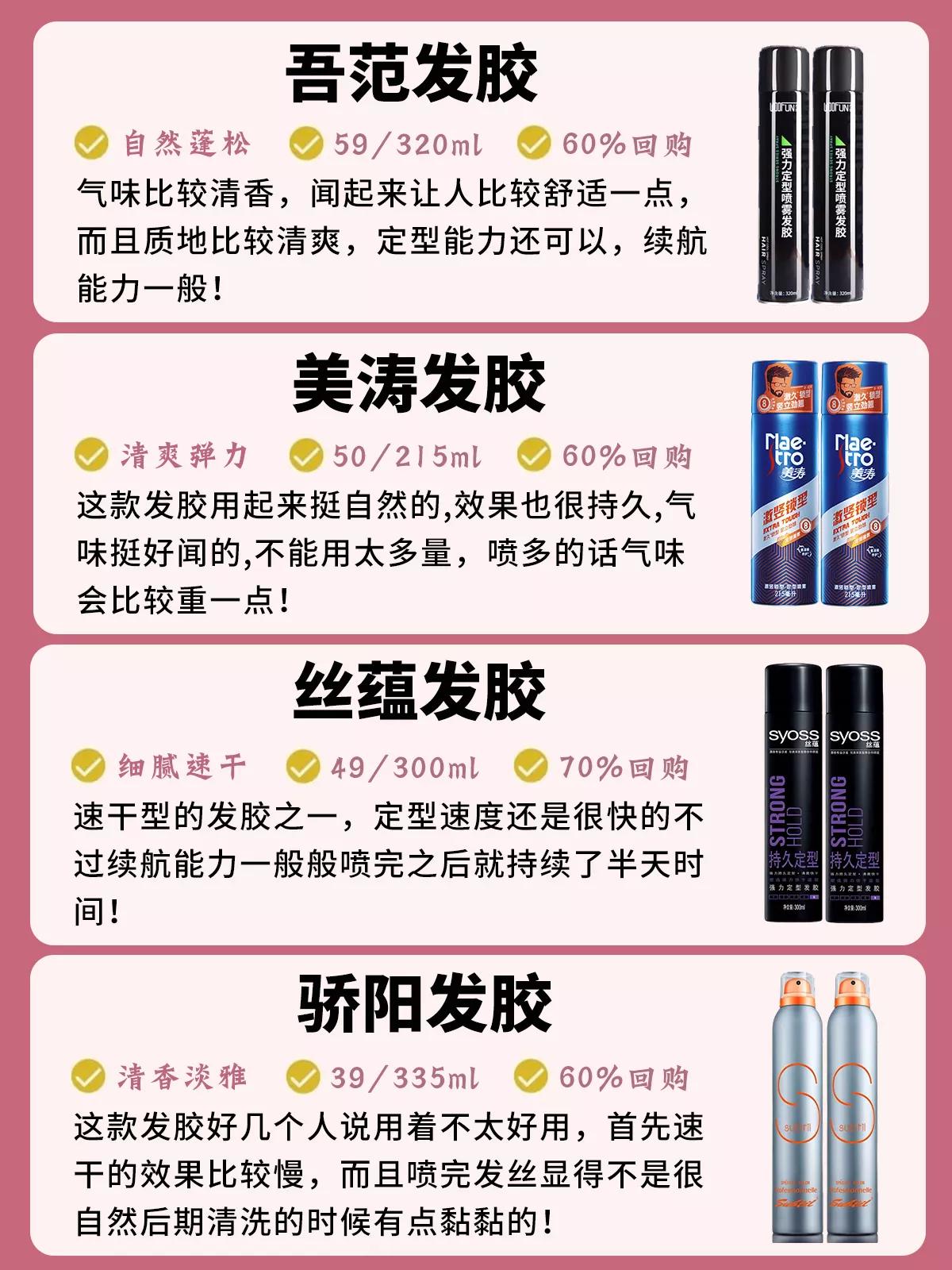 推荐一款物美价廉的男士发胶,发胶推荐男士购买平价