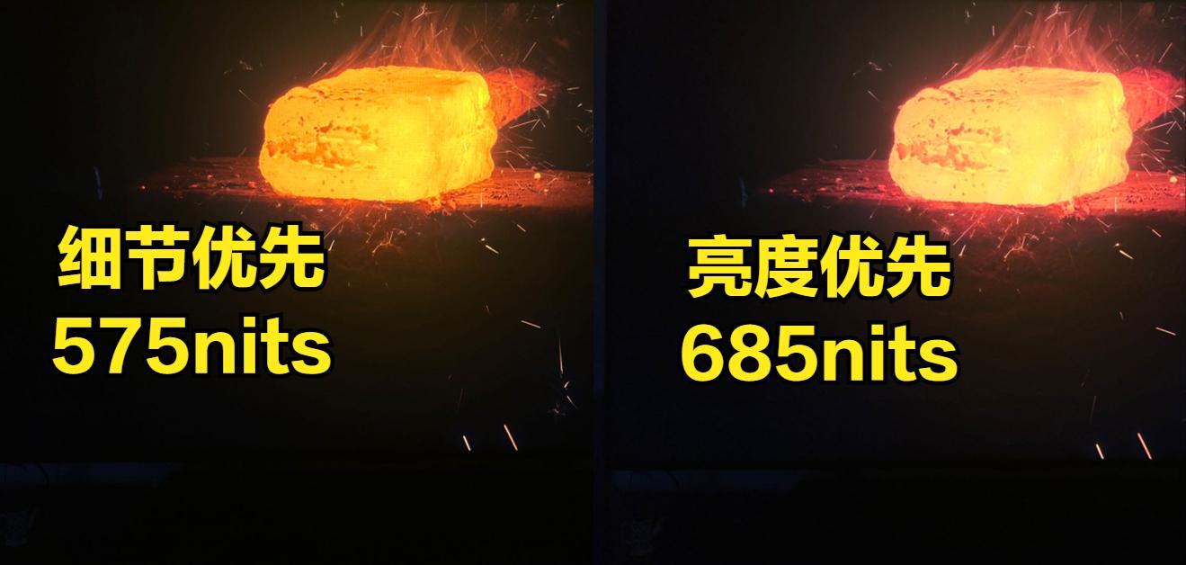 hdr功能电视对比度能达到多少,电视hdr模式有四种选哪个