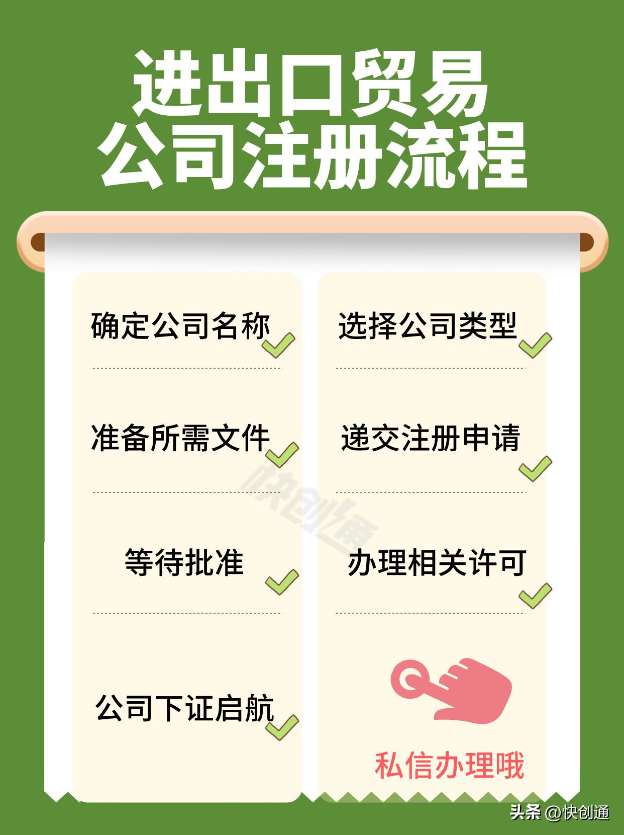 代办进出口贸易公司注册,深圳注册进出口公司最新流程