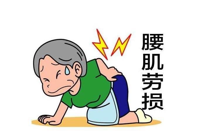 腰痛腰肌劳损颈椎痛,腰肌劳损腰痛俯卧撑