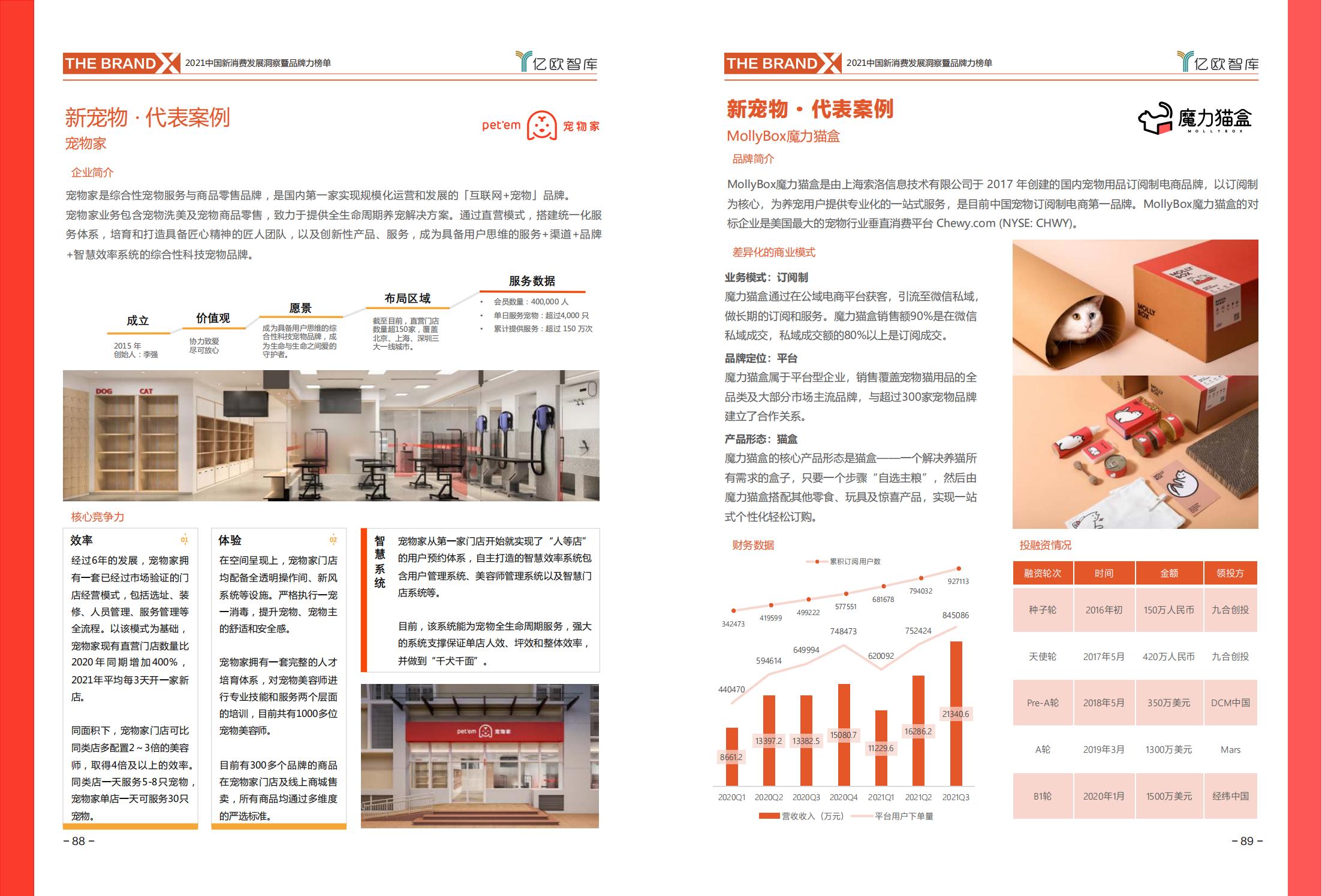 中国新消费发展洞察及品牌力榜单:十大发展趋势、十大细分行业