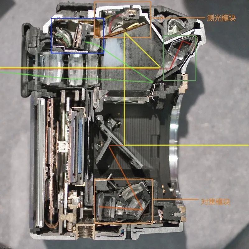 宾得定焦镜头跑焦,宾得k124-70能跑焦吗