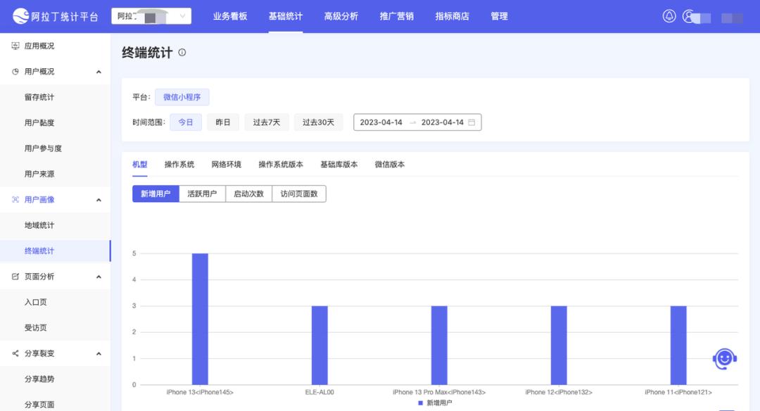 阿拉丁统计平台官网,阿拉丁数据统计小程序