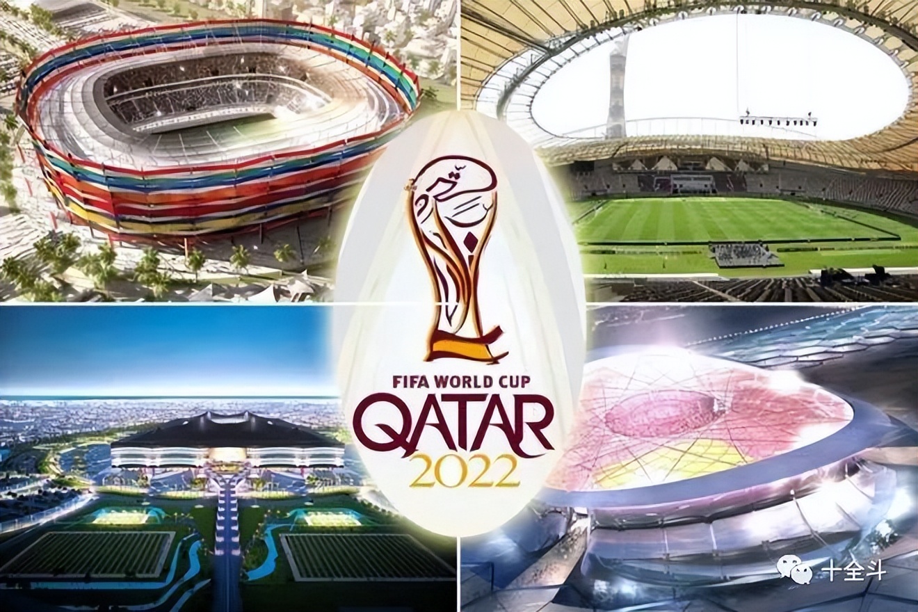 聊聊卡塔尔世界杯,大家对卡塔尔的了解