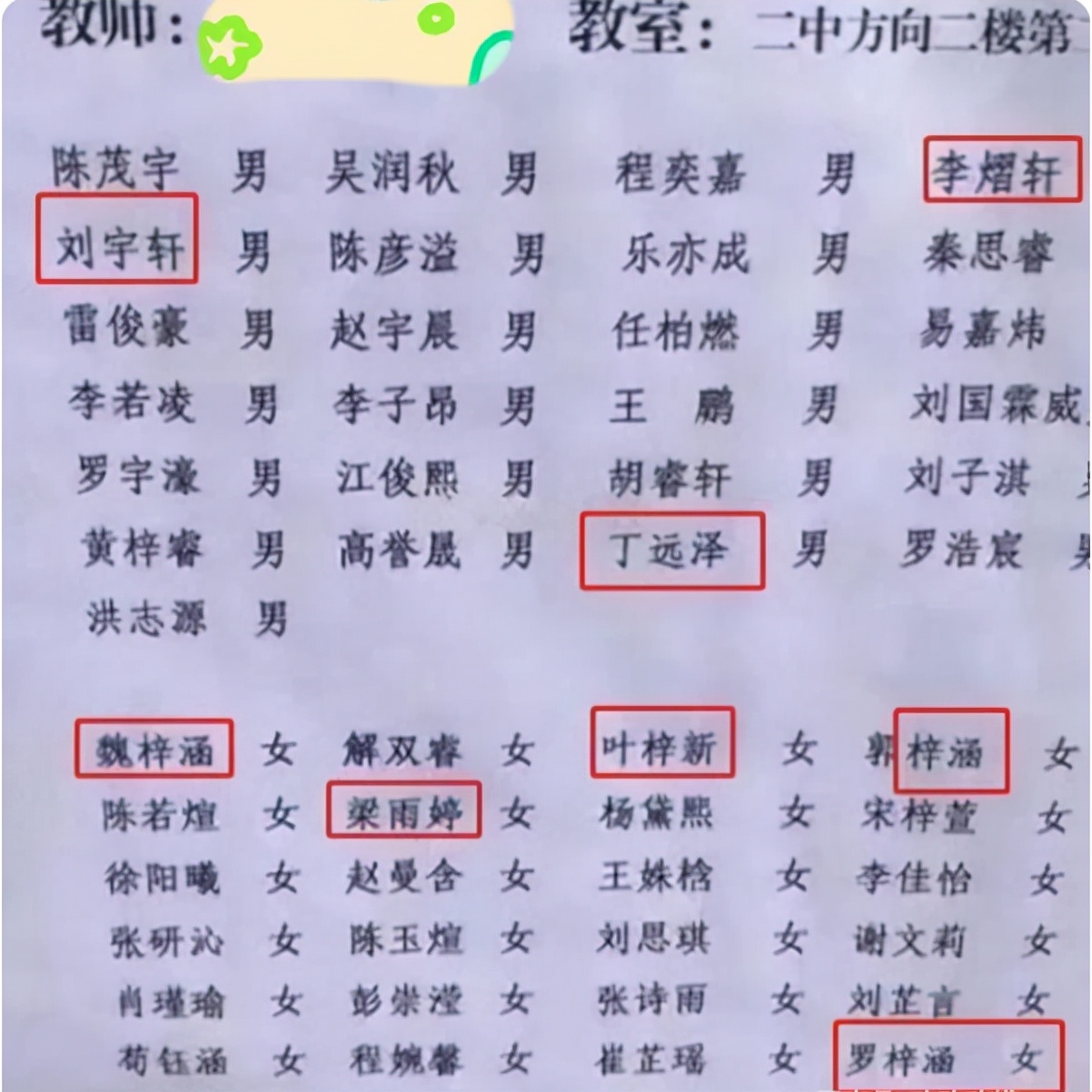 梓涵宇辰,小孩都叫梓涵