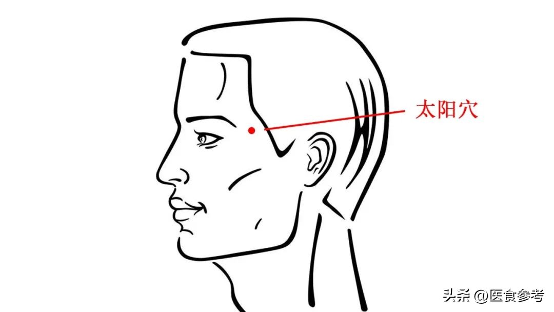 睡前按摩两个穴位有助睡眠,宝宝睡前按摩穴位睡安稳