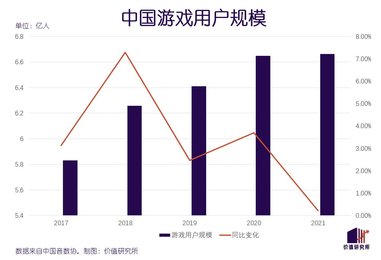 手游凛冬,凛冬将至手游