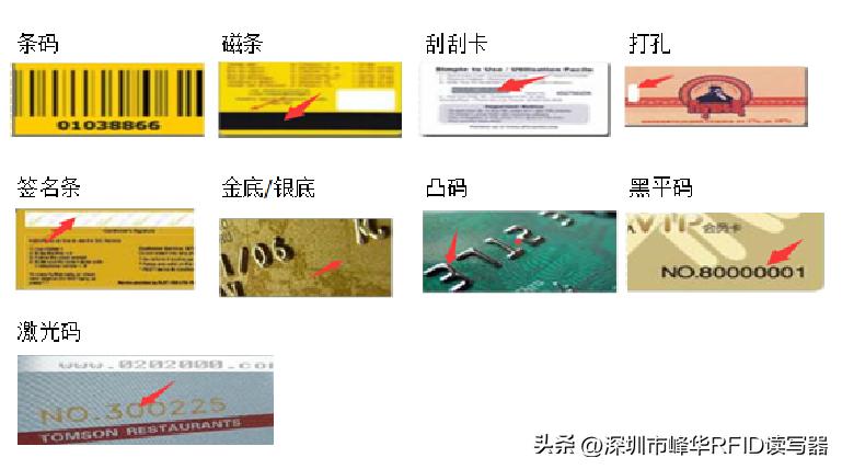 ic卡图样设计,ic卡版面设计