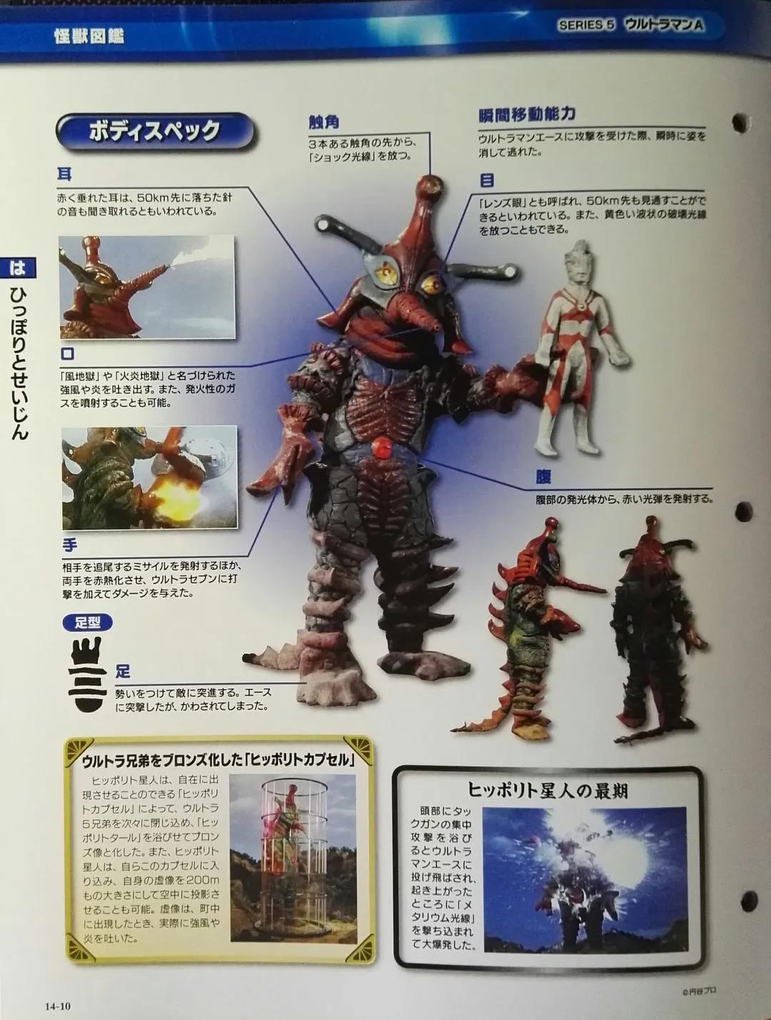 艾斯奥特曼大战河童怪兽,怪兽图鉴艾斯星