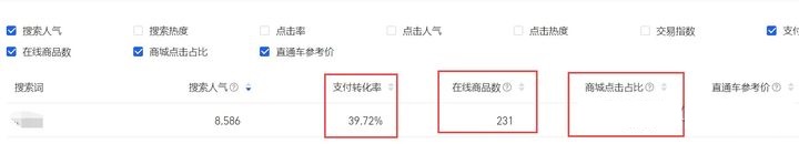 淘宝开店货源一件代发,淘宝0元开店一件代发