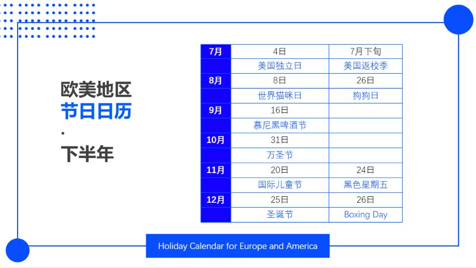 义乌世界杯足球订单,义乌收到大批量阿根廷球衣订单