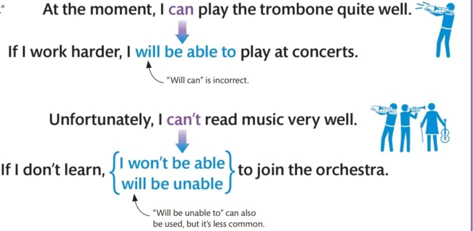 情态动词may用法口诀,情态动词may的用法总结