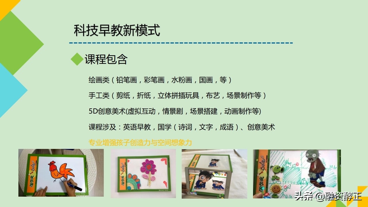 创业商业计划书怎么写,创业商业计划书ppt