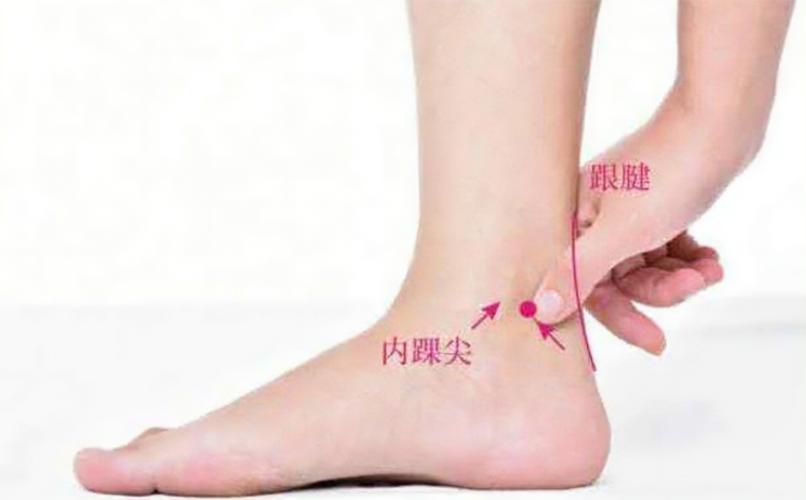 太溪穴能修复肾脏吗,太溪穴聚集人体元气