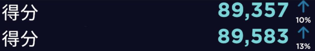 百元之内最好的电竞鼠标,百元内十大口碑最好电竞鼠标