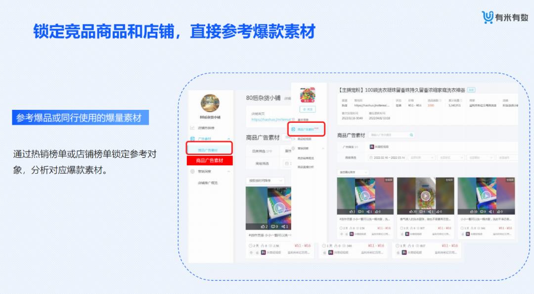 【金猿产品展】有米有数——专业的新电商营销大数据分析平台