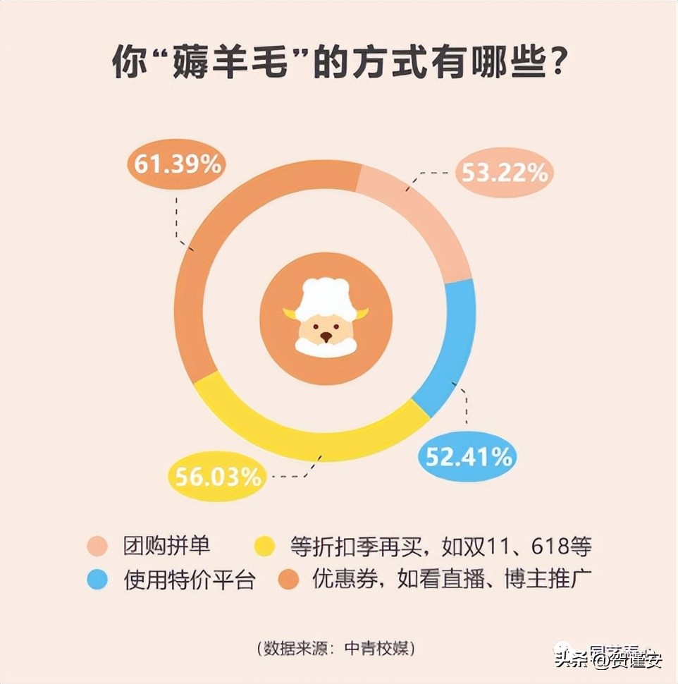 北京1000元租房真的假的,采访北京高额租房的真实生活