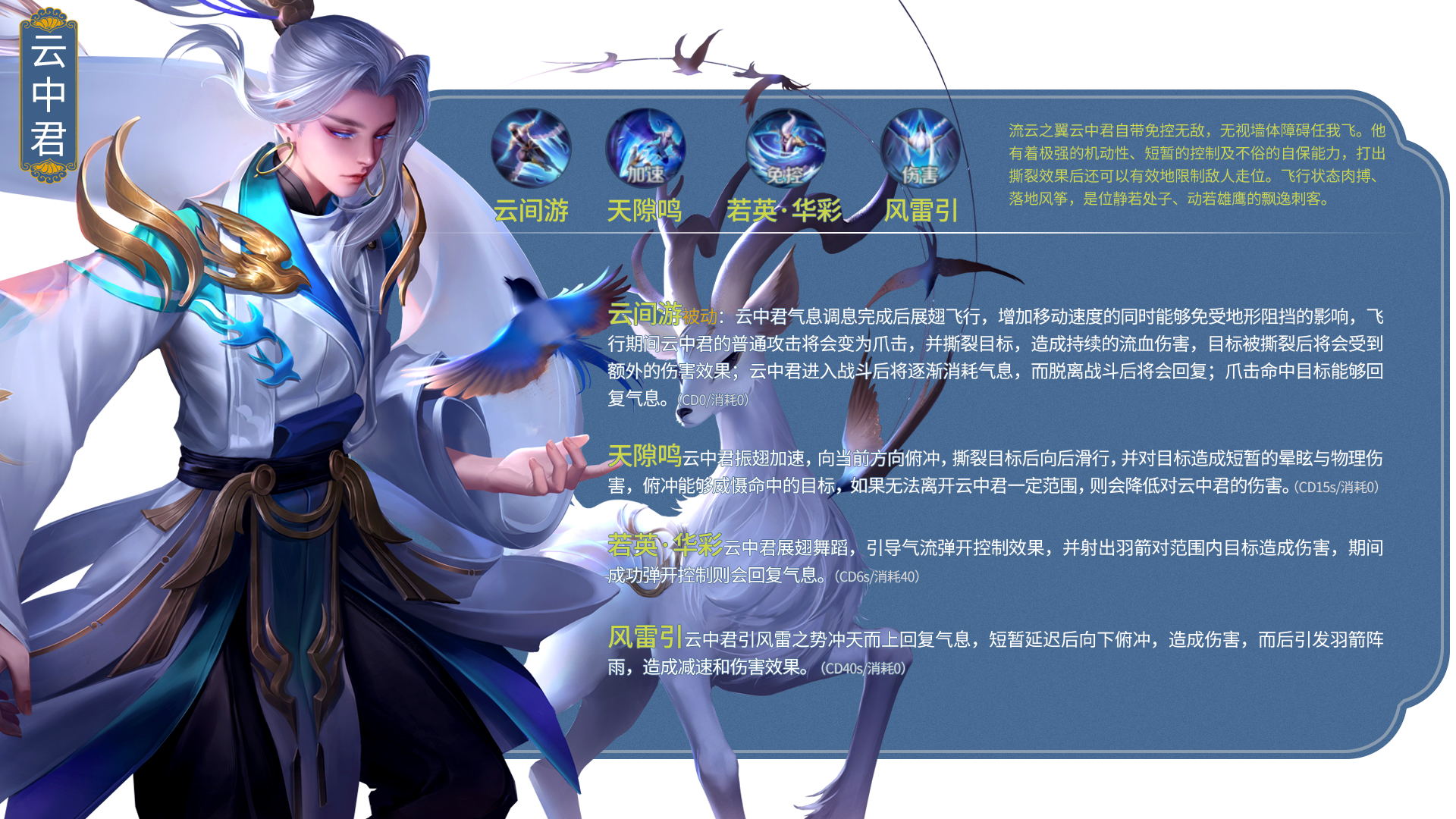 王者荣耀全部英雄排名大全,王者荣耀的英雄大全排行榜