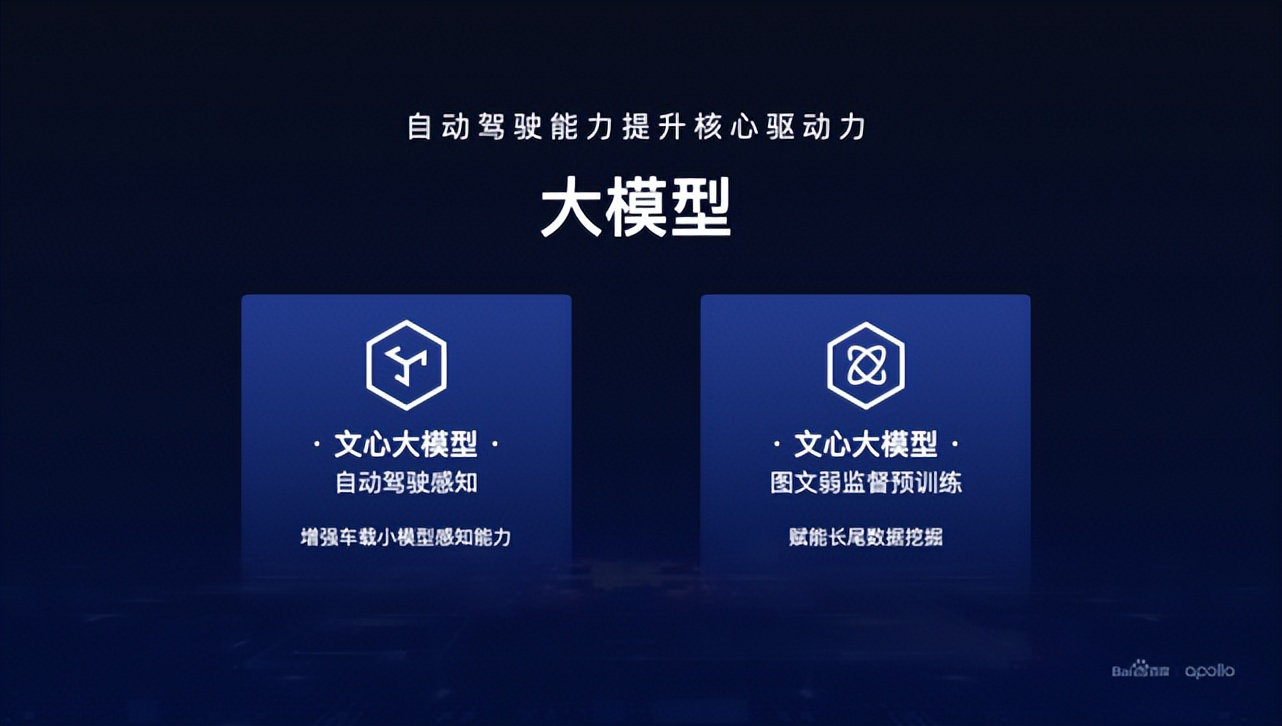 自动驾驶遭遇寒冬，百度Apollo的御寒秘笈