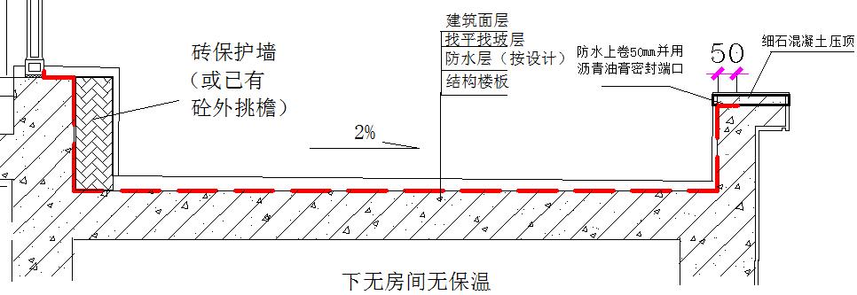 地下防水工程的细部防水构造内容,屋面防水工程的刚性防水如何施工