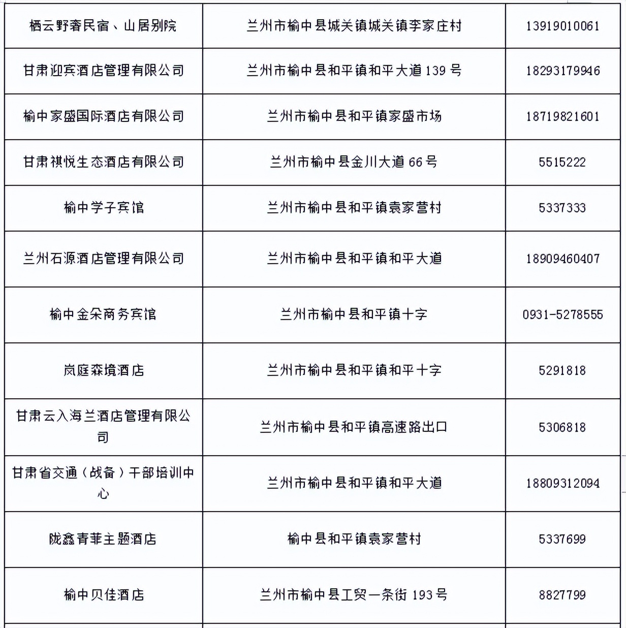 兰州旅游火爆出圈,兰州市榆中县有哪些旅游地方