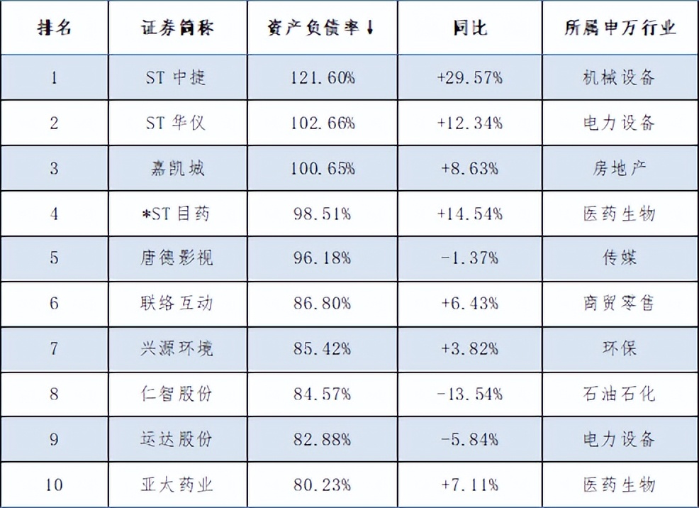 惟其艰难方显勇毅视频,2021上市公司年度业绩预测