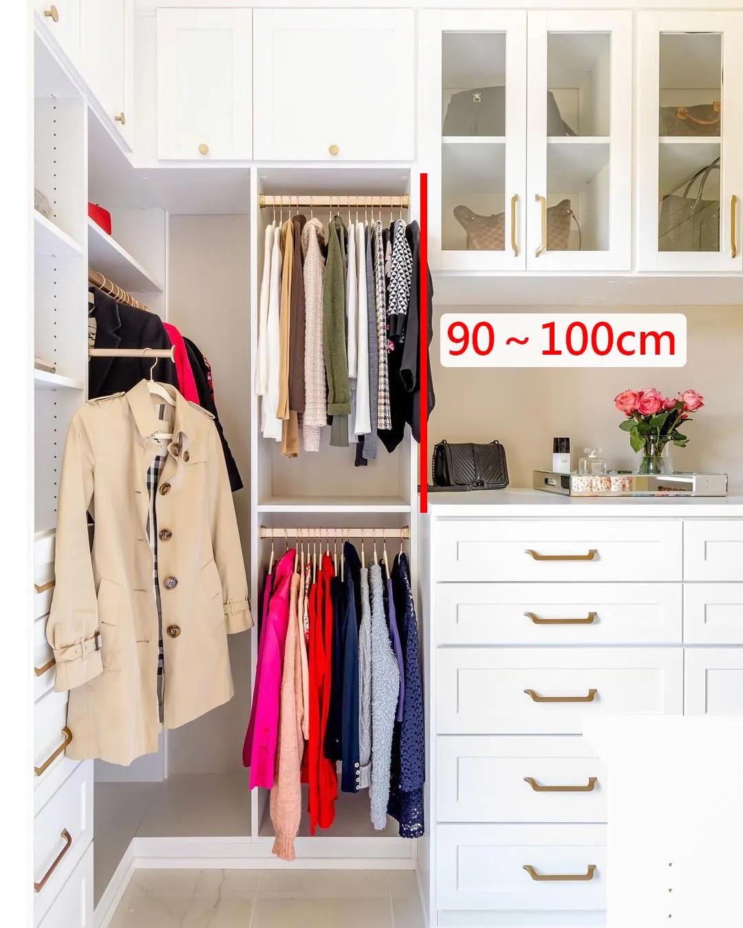 走入式衣帽间要做多大最合适,家庭步入式衣帽间设计尺寸