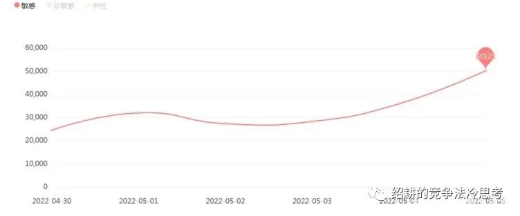 腾讯充值q币怎么优惠,腾讯调整福利