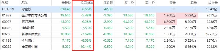 奥密克戎相关股票,奥密克戎对股市的影响