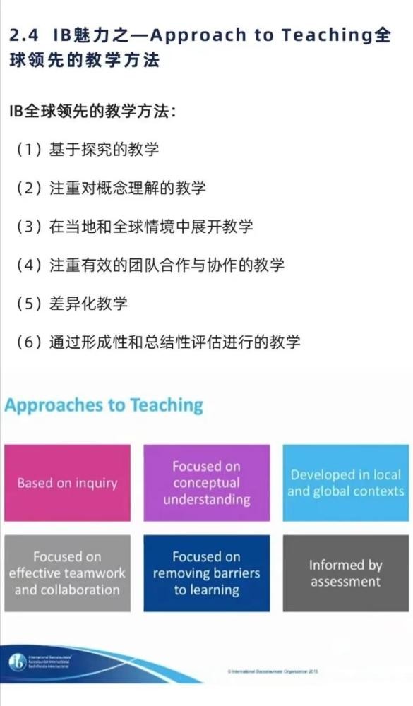 “培养具有国际视野和全球竞争力的终生学习者”——启德未来教育集团副总裁汪琳专访