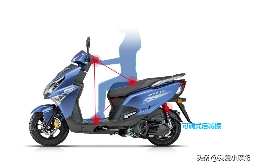 豪爵afr和新款uy125踏板哪个好,铃木uy125跟豪爵afr125哪个耐用