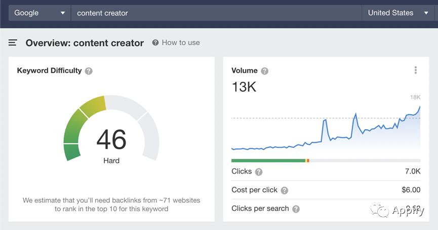 利用seo技术赚钱的几种方式,新手靠seo快速赚钱的九种方法