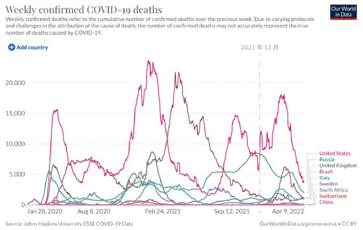 抗击疫情提高免疫力,后疫情时代提高免疫力是关键