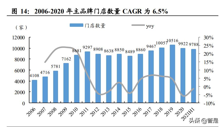 安踏永不止步,安踏永不止步篮球鞋