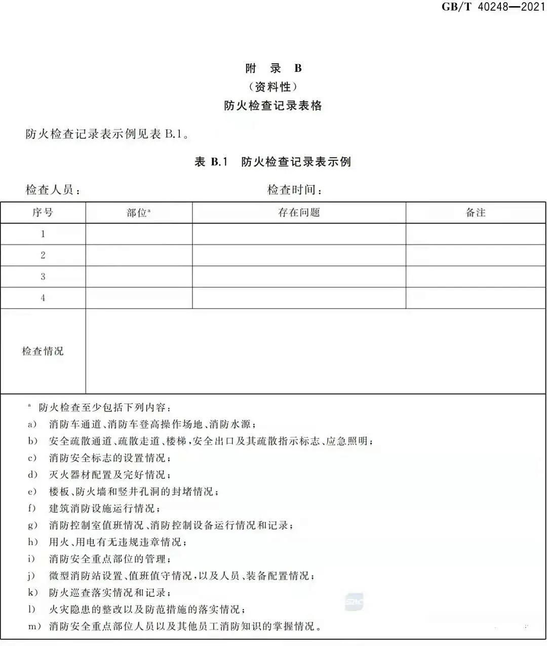 人员密集场所消防安全评估规范,人员密集场所消防安全管理知识