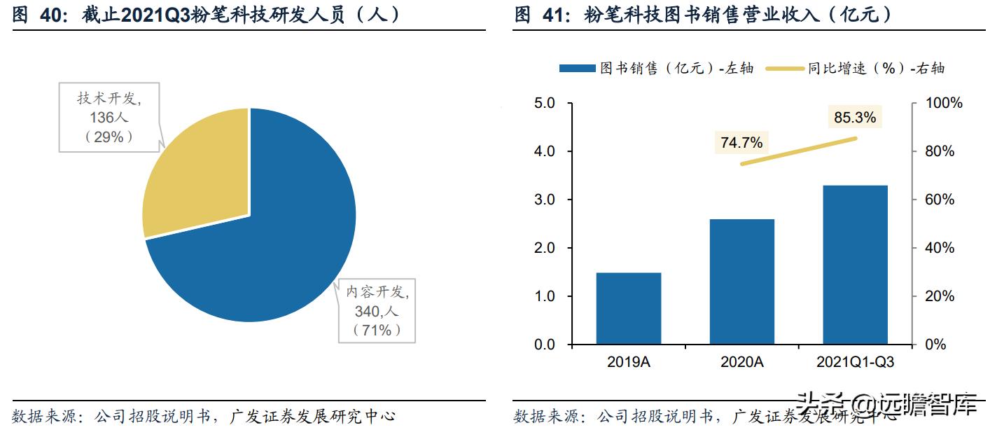 职业教育即将迎来黄金期,职教行业迎来黄金发展期